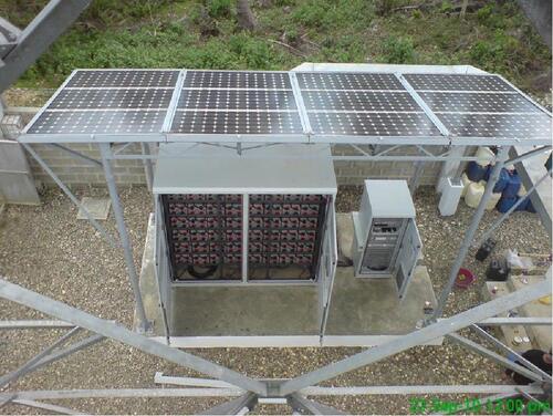 τελευταία εταιρεία περί 5G Site Power Upgrade Project for Overseas Operator