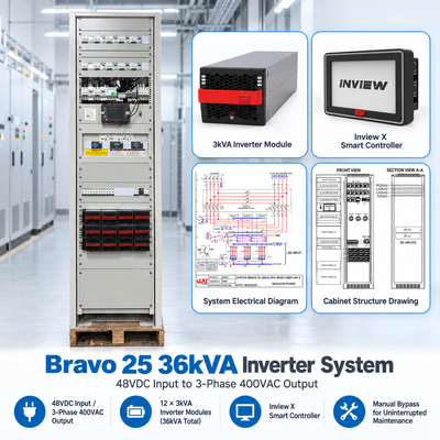 Σύστημα μετατροπέα CE+T 15KVA 24KVA 36KVA Bravo 10 Bravo 25 48/230-277 Νέα Έκδοση T621D30201