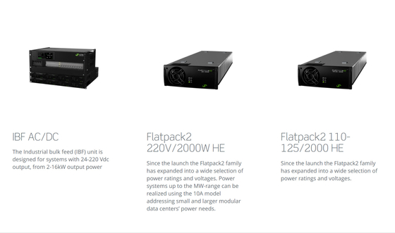 SPD LLVD BLVD συστημάτων IP21 Eltek Flatpack2 IBB με τον κύριο ελεγκτή Smartpack2