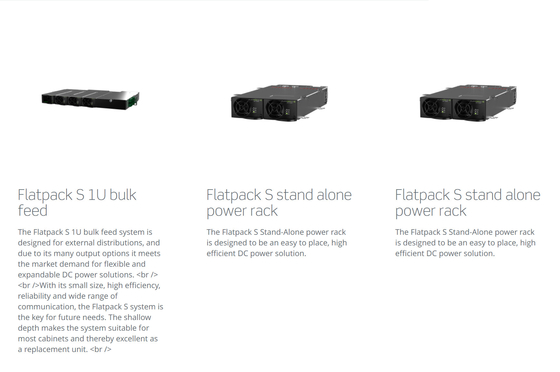 Μαζική τροφή Flatpack S 1U Eltek για τις λύσεις ΣΥΝΕΧΟΎΣ δύναμης 24V 36V 48V (CTOS0301.XXX)