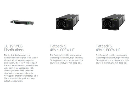 Ελτέκ 9KW Flatpack S Συστήματα ισχύος Flatpack S 2U 48/1800HE Μονούλη Flatpack S 48/1000HE 150A CTOS0502.Nnnn