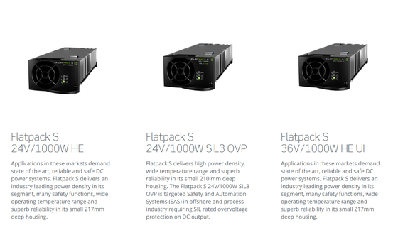 Περιεκτικός έλεγχος ραφιών 24V 36V 48Vdc δύναμης Flatpack S Wallbox Eltek